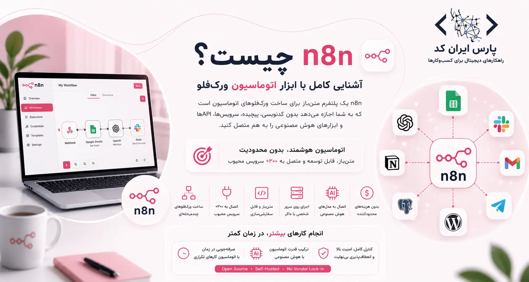 n8n چیست؟ آشنایی کامل با ابزار اتوماسیون ورک‌فلو