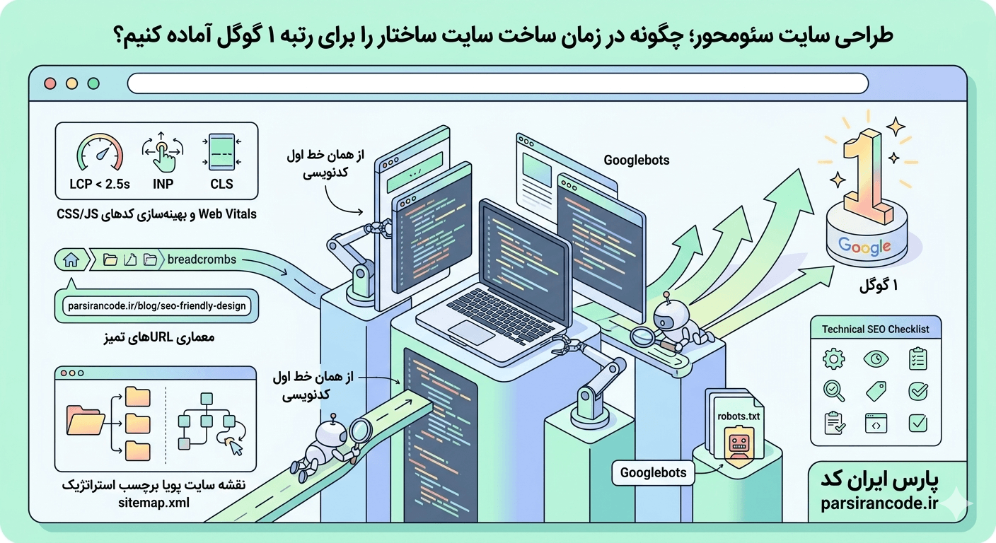 طراحی سایت سئومحور؛ چگونه در زمان ساخت سایت ساختار را برای رتبه ۱ گوگل آماده کنیم؟