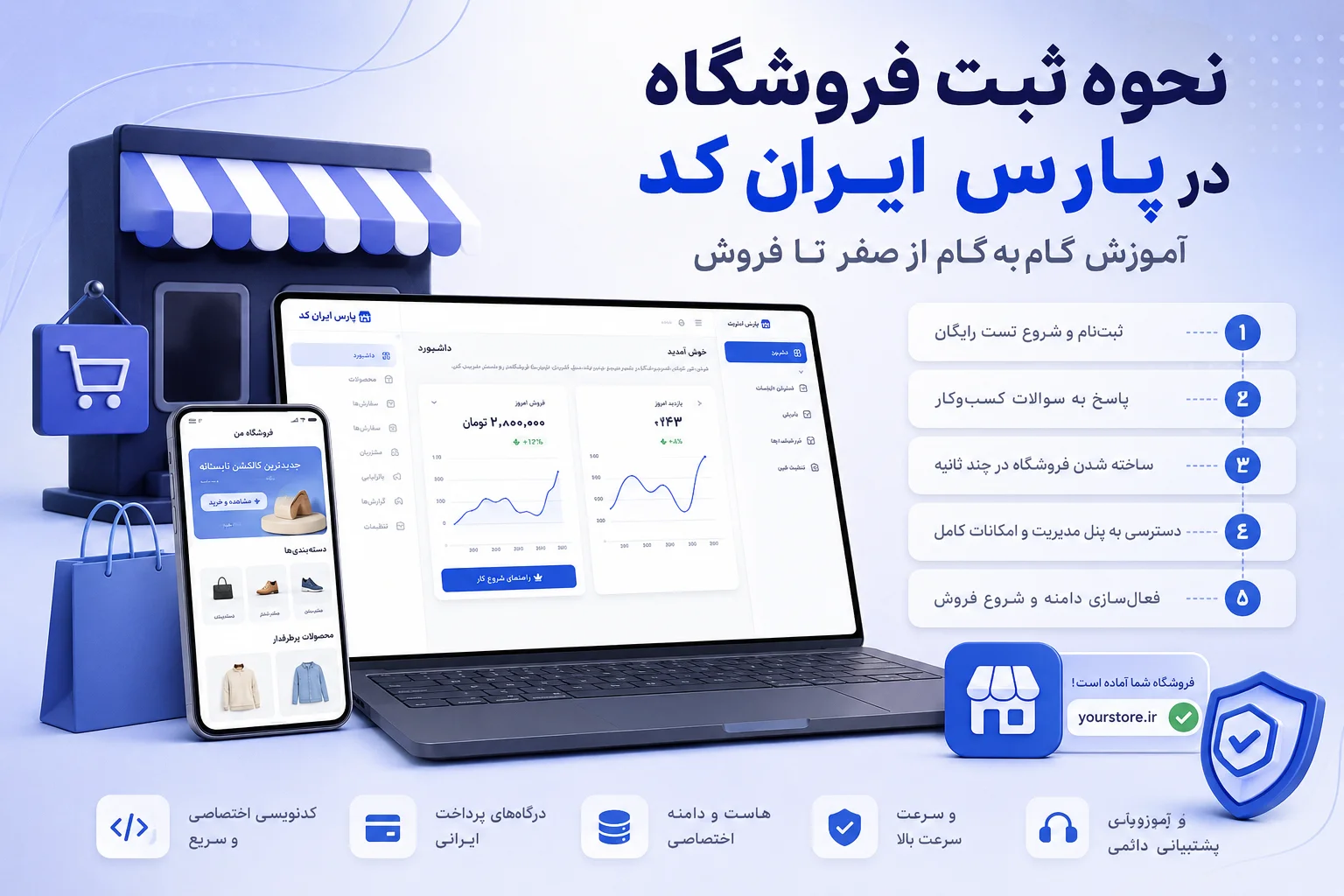نحوه ثبت فروشگاه در پارس ایران کد؛ آموزش گام‌به‌گام از صفر تا فروش