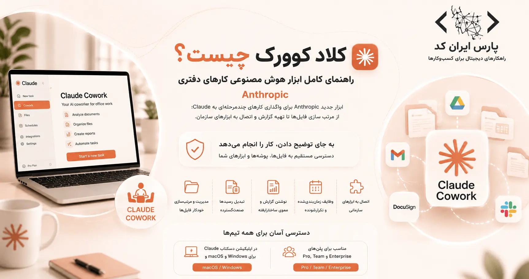 کلاد کوورک چیست؟ راهنمای کامل ابزار هوش مصنوعی کارهای دفتری Anthropic