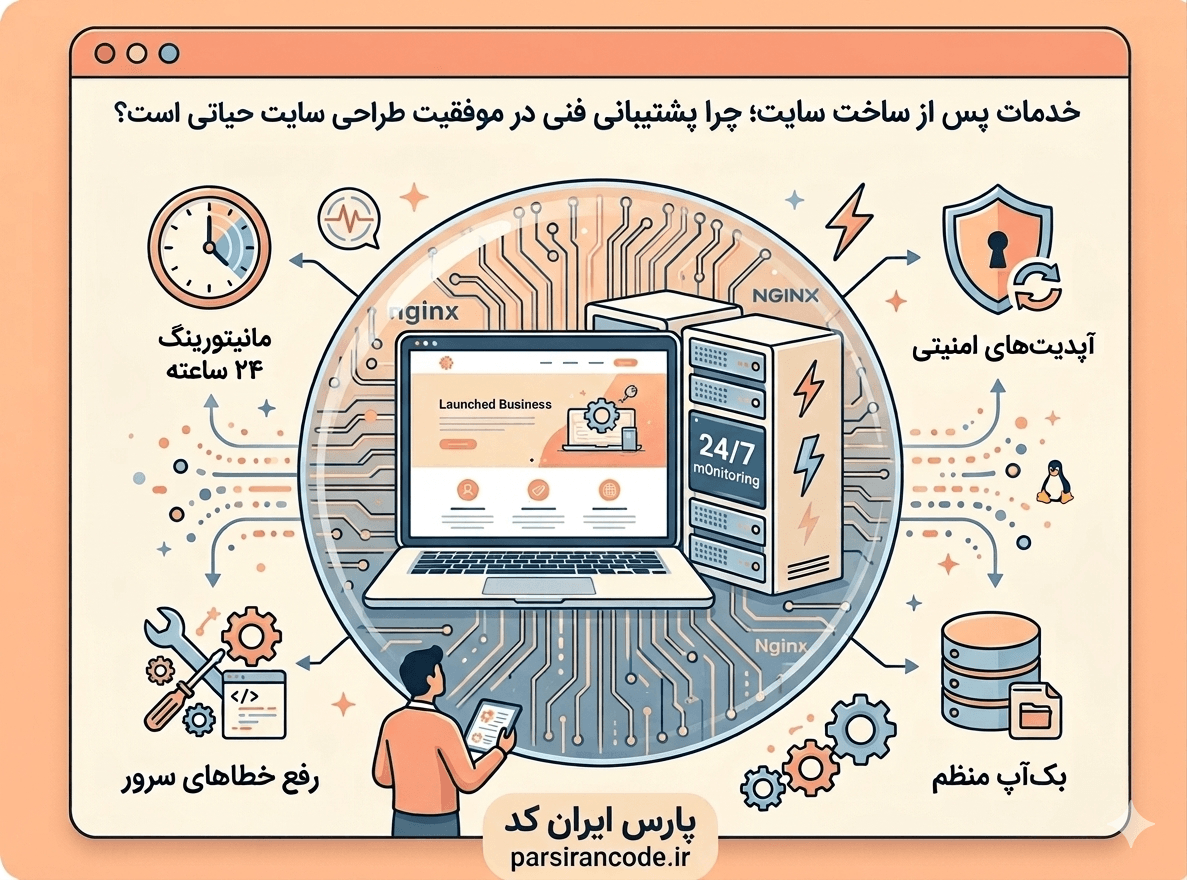 خدمات پس از ساخت سایت؛ چرا پشتیبانی فنی در موفقیت طراحی سایت حیاتی است؟